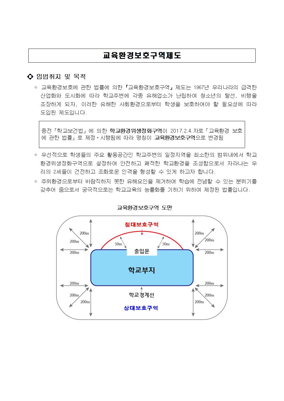 [붙임2] 교육환경보호구역 제도 안내(첫페이지)001